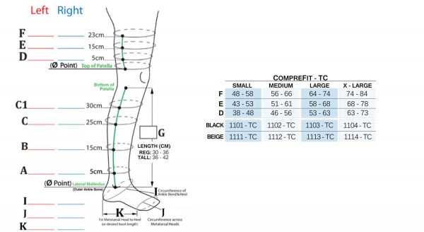 Comprefit Standard Thigh - SunMED Choice