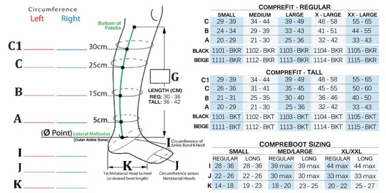 Comprefit Standard Calf & Foot - SunMED Choice