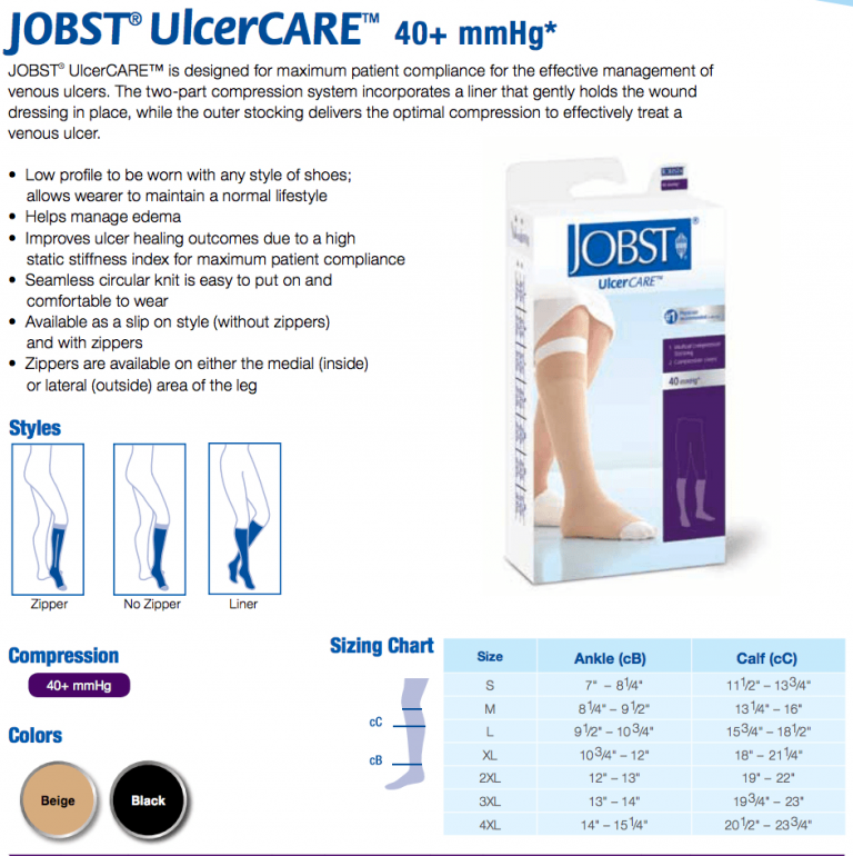 Jobst Ulcercare KneeHigh Left w/ Zipper w/ Lining SunMED Choice