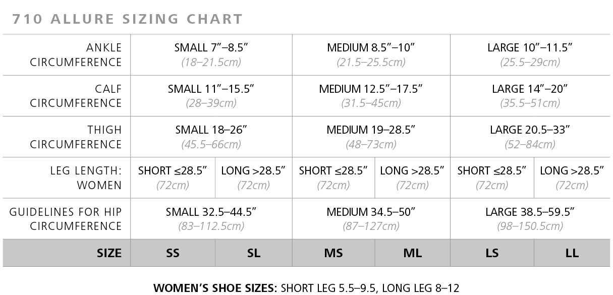 Sigvaris Style Patterns Pantyhose SunMED Choice