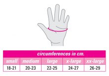 Medi Gloves - Circaid Reduction Kit Glove