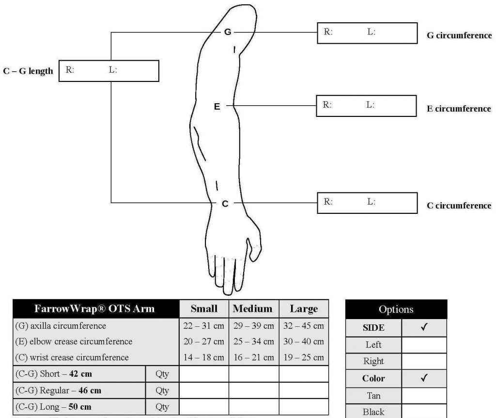 Farrow Wrap Arm Compression Size Chart