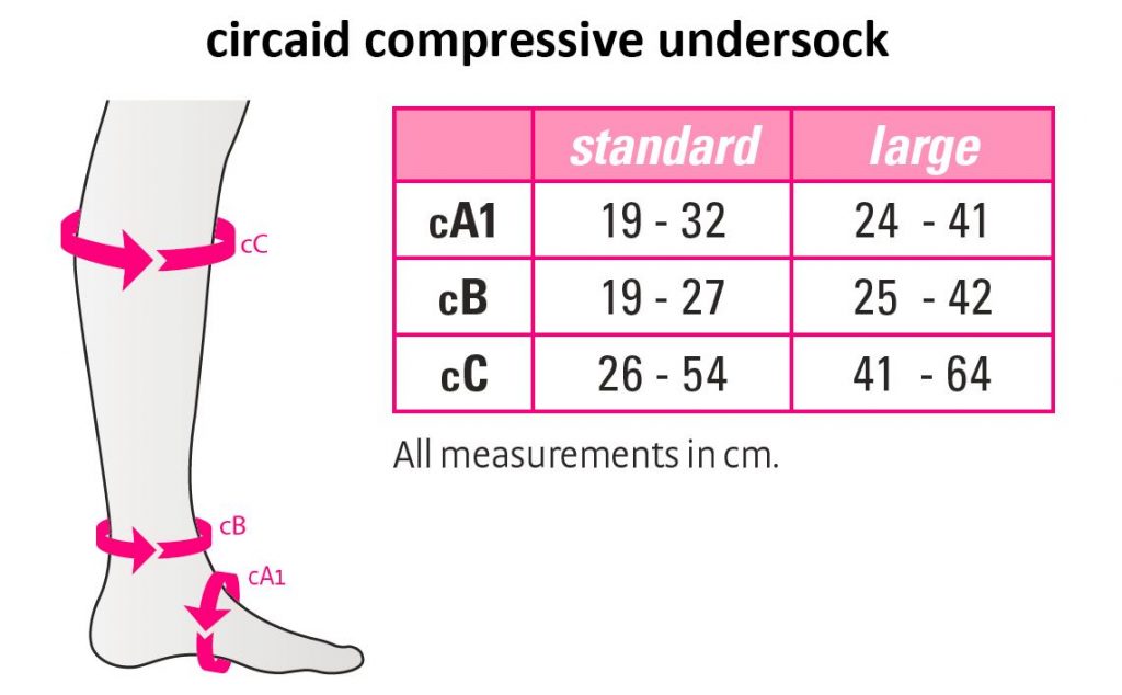 Medi Circaid Undersock Size Chart