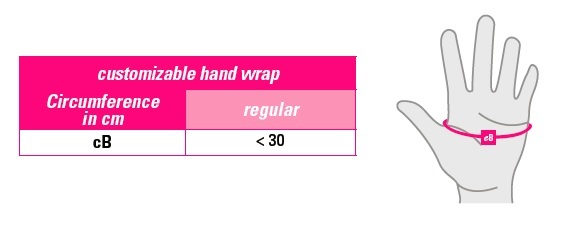 Medi Hand Wrap Size Chart