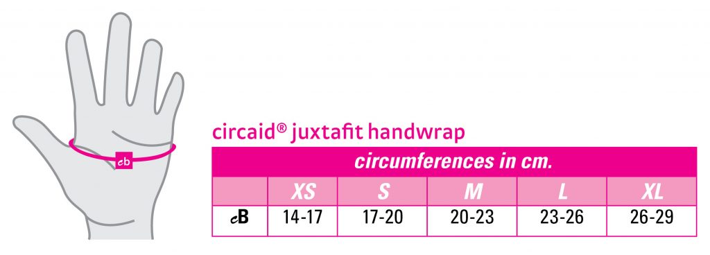 Medi Juxtafit Hand Wrap Size Chart