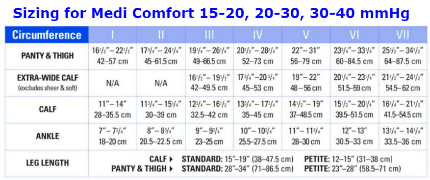 Medi Comfort Thigh High Size Chart