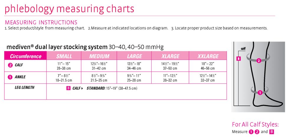 Medieven Dual Layer Sizing Chart
