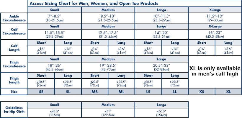 Sigvaris Access Stockings Size Charts