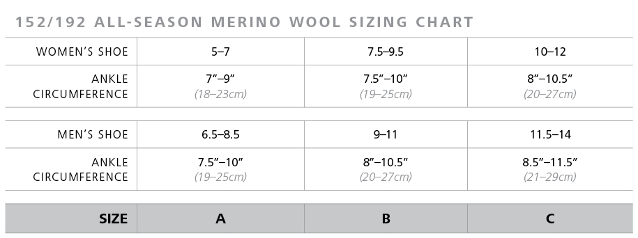 Sigvaris Merino Wool Size Chart