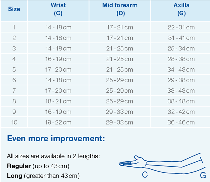 Bella Strong Armsleeve Size Chart