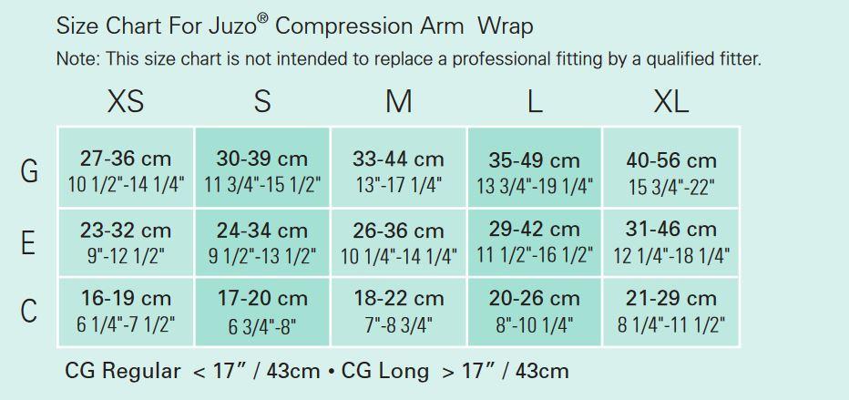Juzo Compression Arm Wrap Size Chart