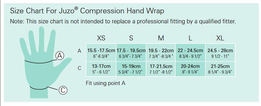 Juzo Hand Wrap Size Chart