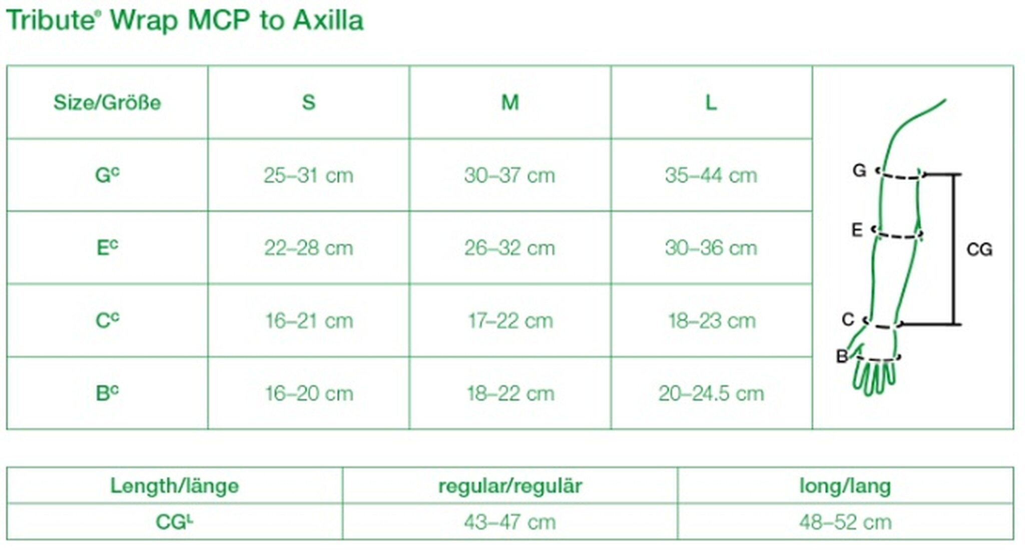 Tribute Wrap MCP to Axilla Size Chart