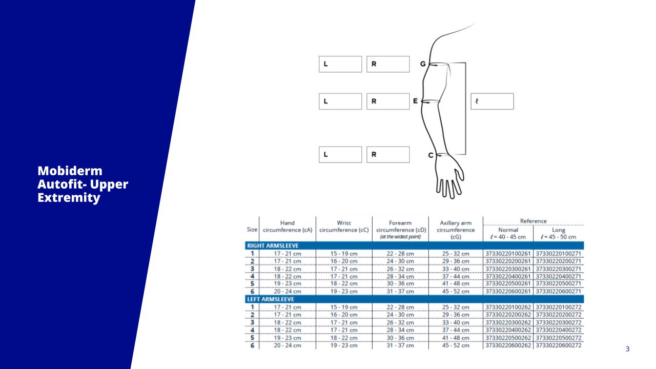 Mobiderm Upper Extremity Size Chart