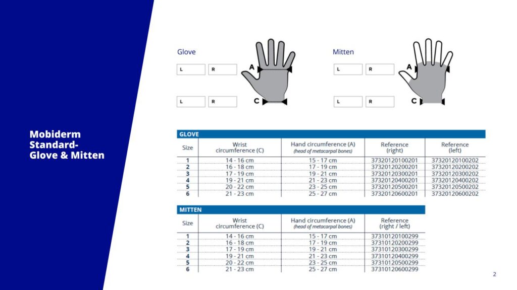 Mobiderm glove and mitten sizes