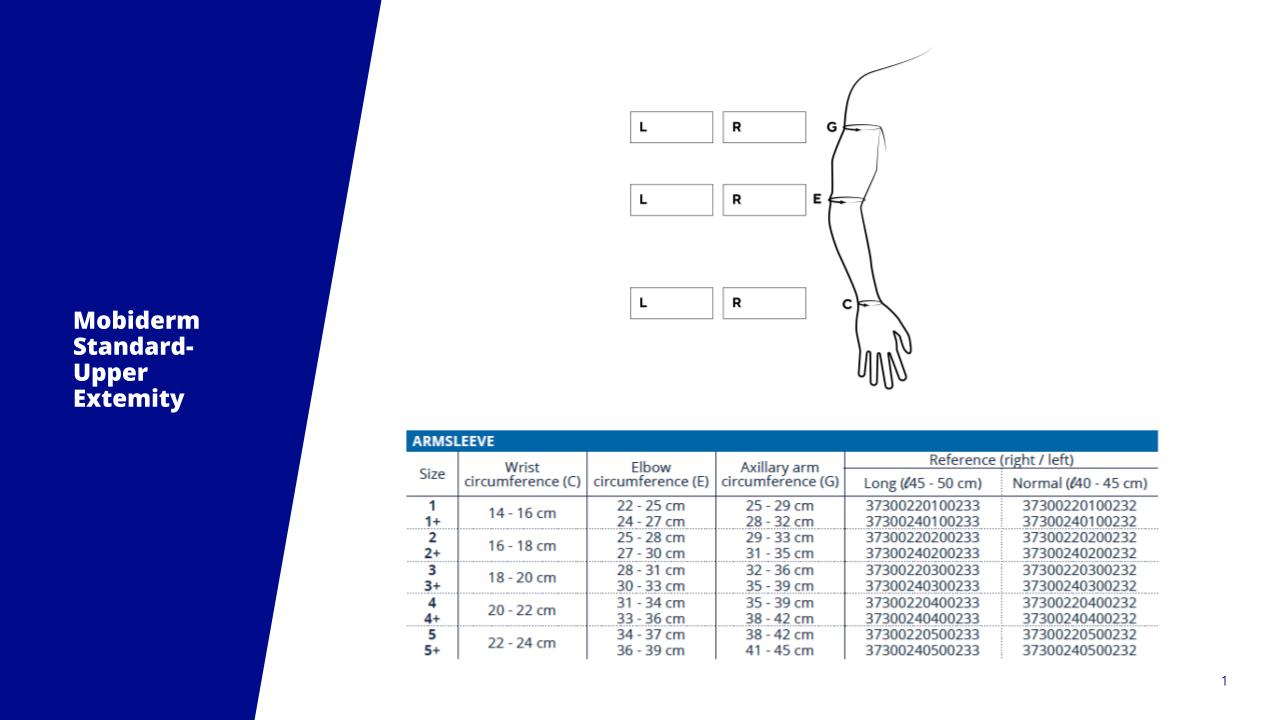 Mobiderm Standard Upper Extremity Size Chart