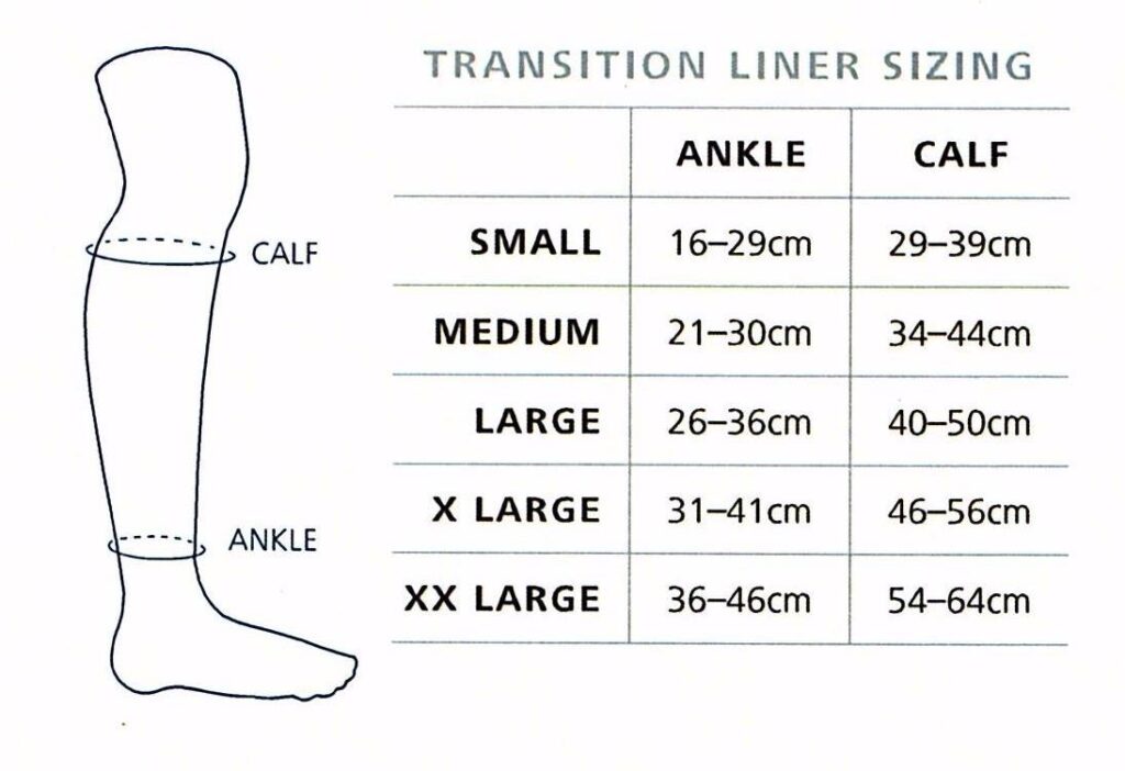 Sigvaris Transition Liner size chart