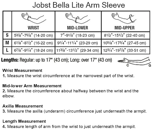BSN Jobst Bella Lite Armsleeve sizes