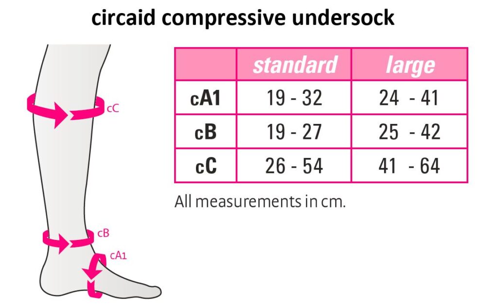Medi Circaid Compression Undersock