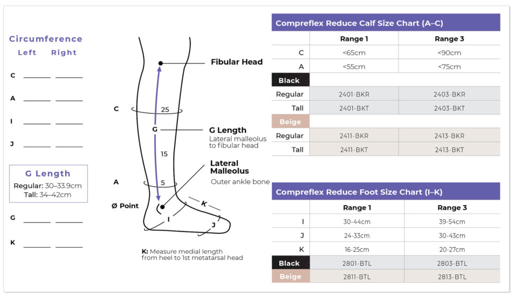 Sigvaris Compreflex Reduce Calf Size Chart