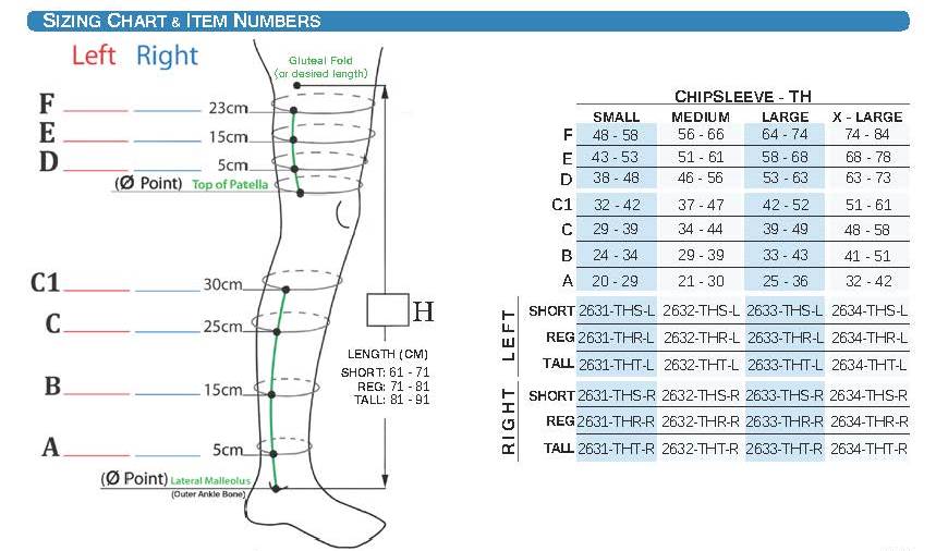 Sigvaris Chipsleeve Thigh Size Chart