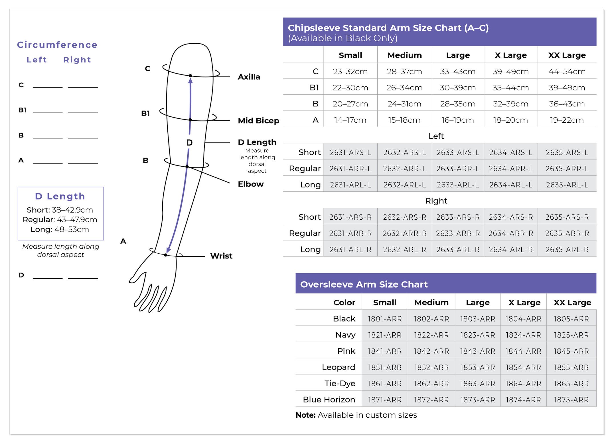 Sigvaris Chipsleeve Arm Size Chart