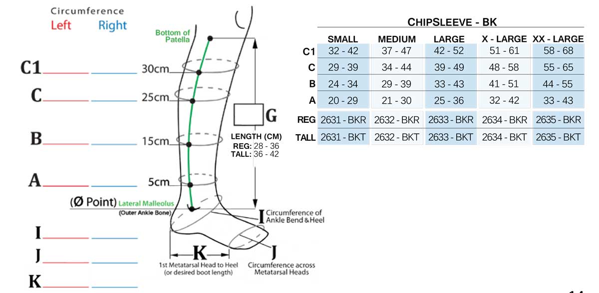 Sigvaris Chipsleeve BK Size Chart
