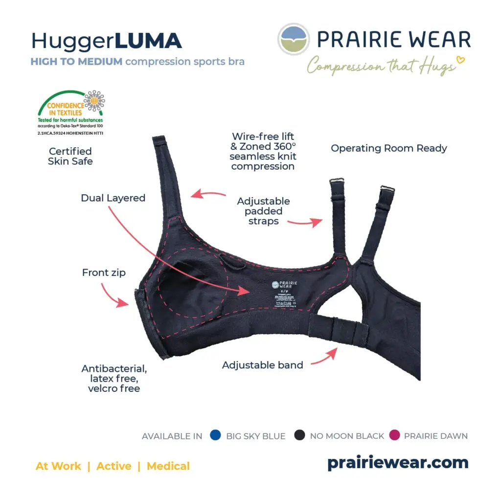HuggerLUMA compression bra product features