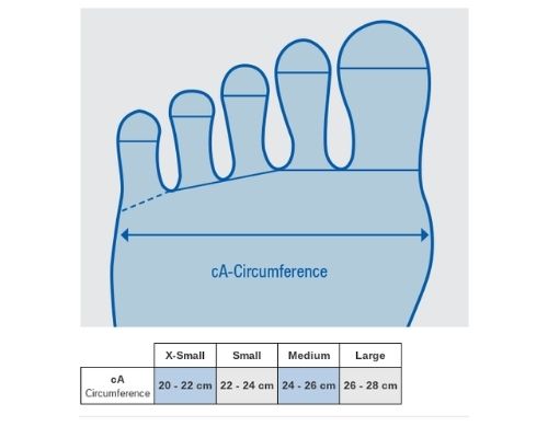 farrow-toe-cap-size-chart