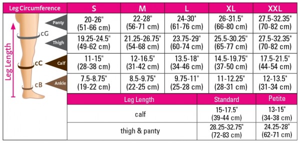 medi-duomed-size-chart