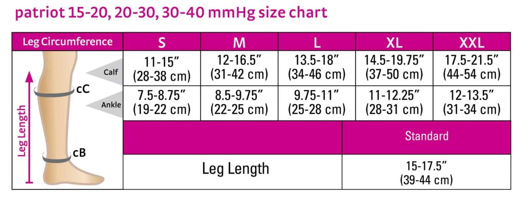 duomed-patriot-15-20-20-30-30-40-mmHg-size-chart-scaled