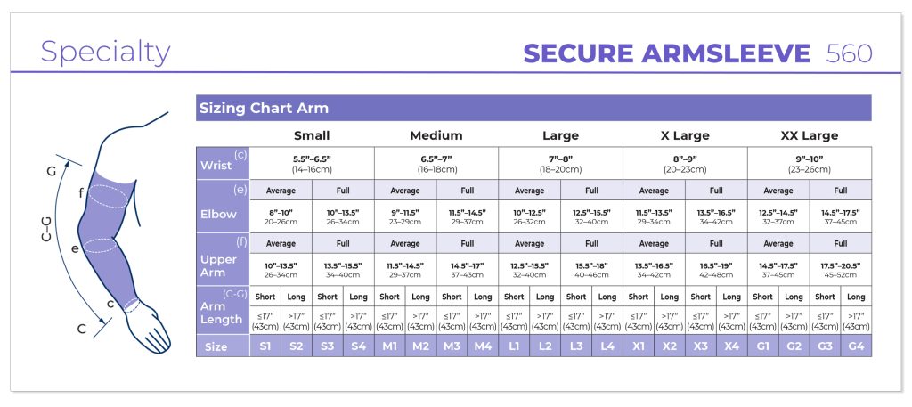 Sigvaris Secure Armsleeve Sizing Chart