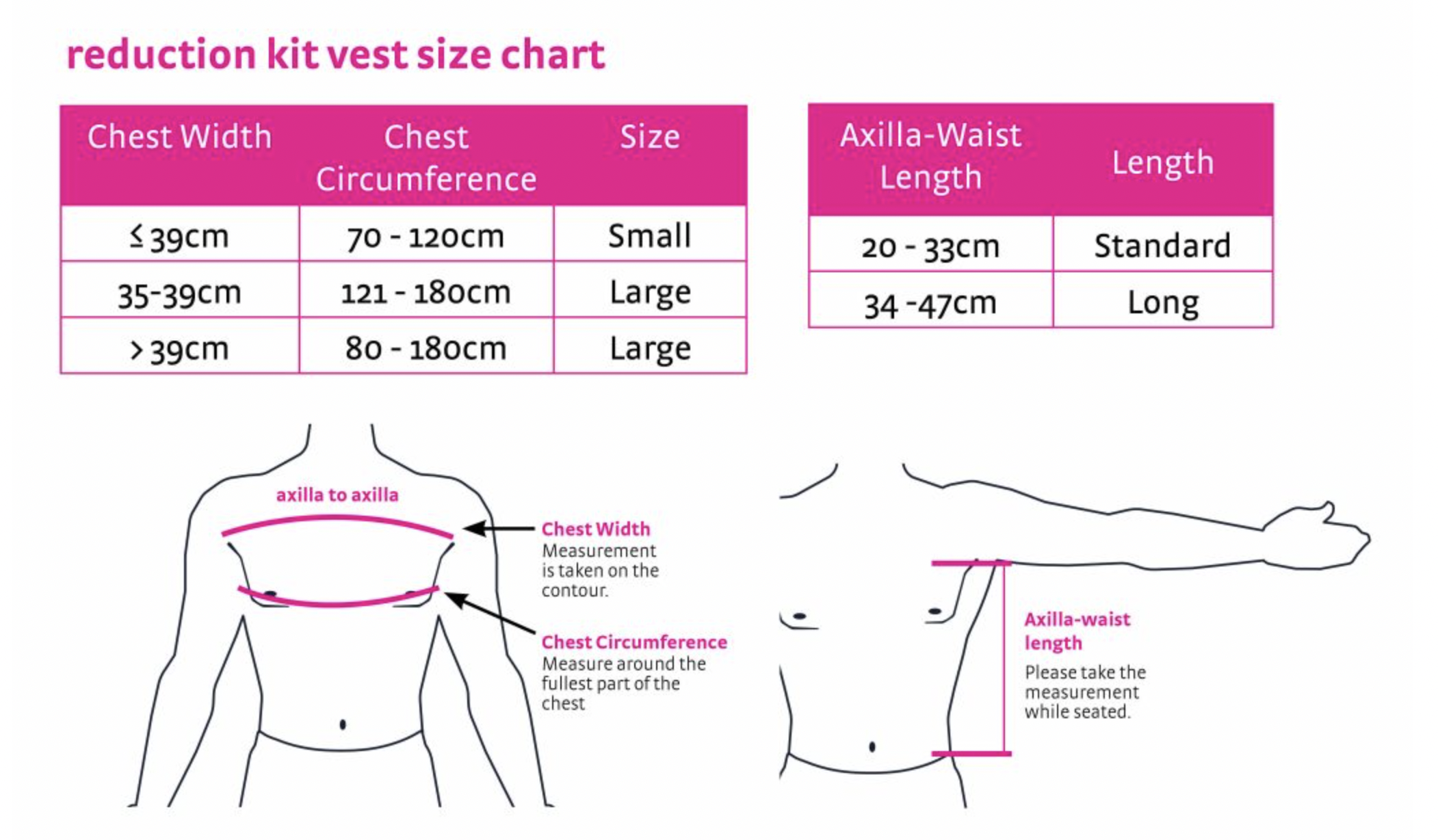 Reduction kit vest size chart