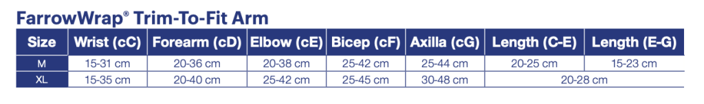 arm wrap sizing