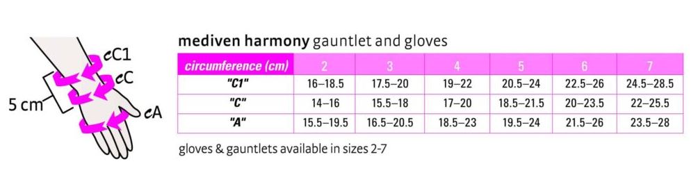 Medi Harmony Seamless Gauntlet and Glove Size Chart