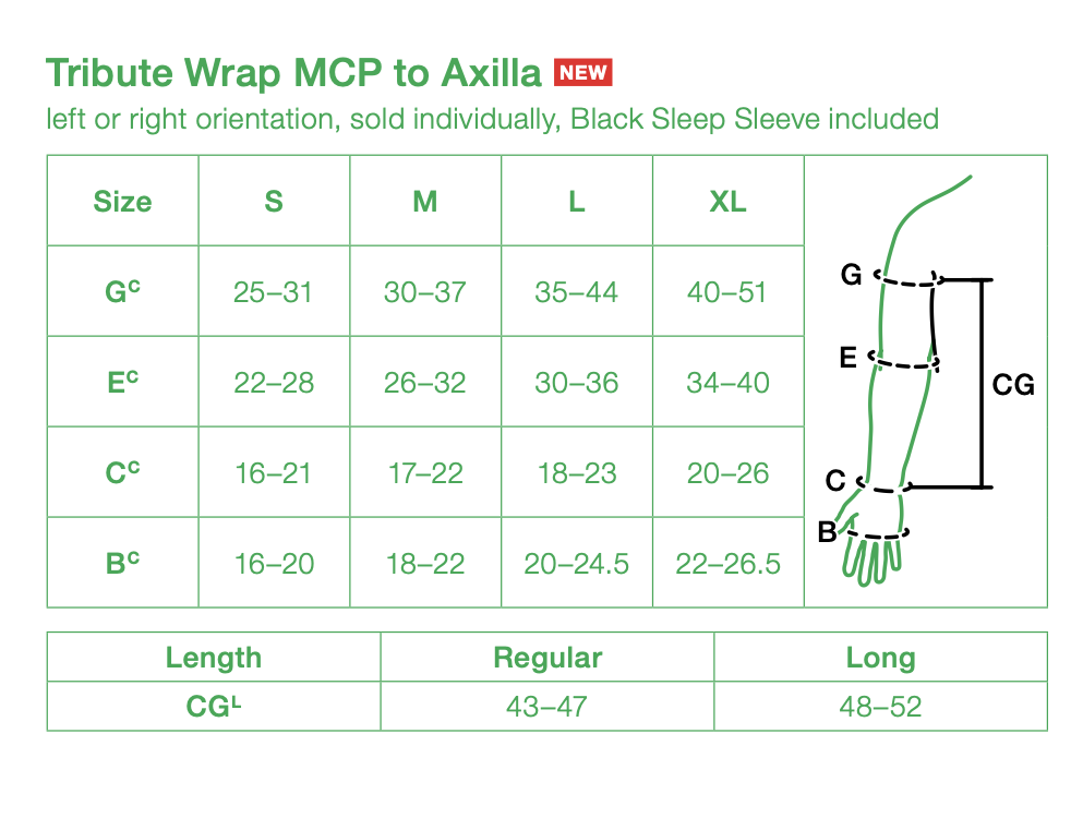 Lohmann & Rauscher Tribute Wrap MCP to Axilla sizing chart