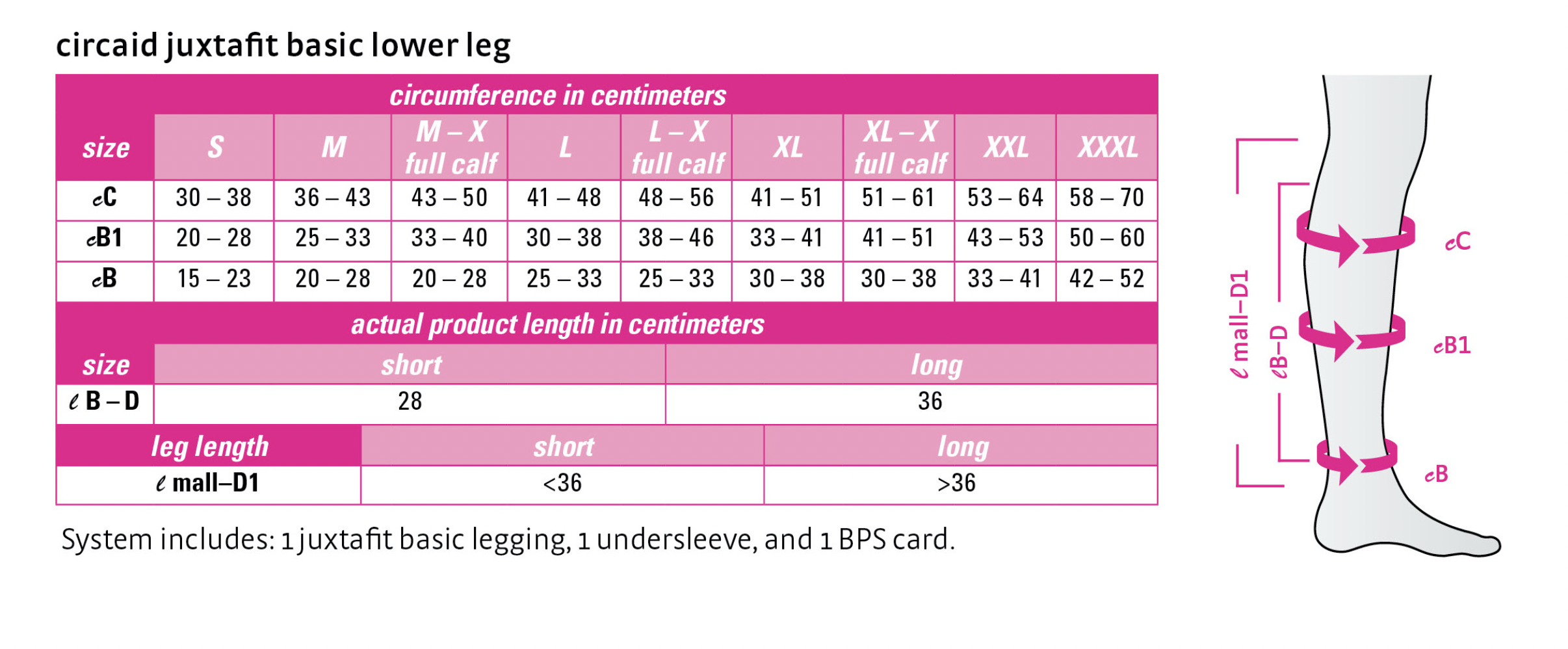 Medi Circaid Juxtafit Basics Lower Leg Wrap sizing chart