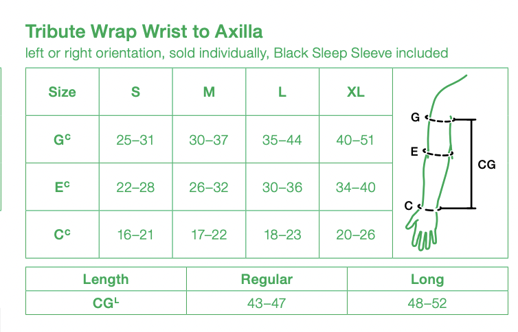 Lohmann & Rauscher Tribute Wrap Wrist to Axilla sizing chart