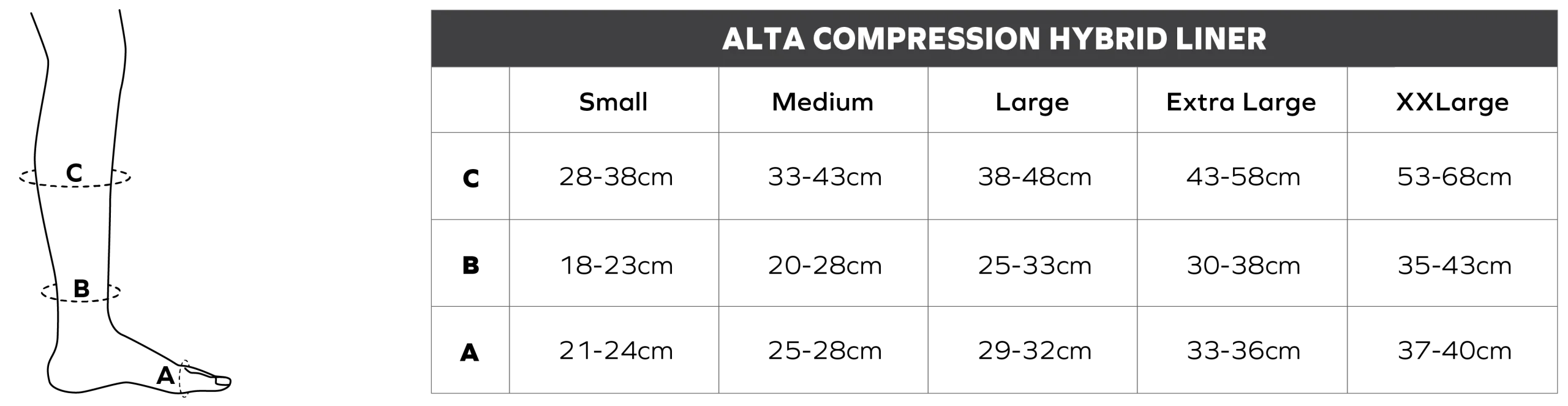 liner sizing chart