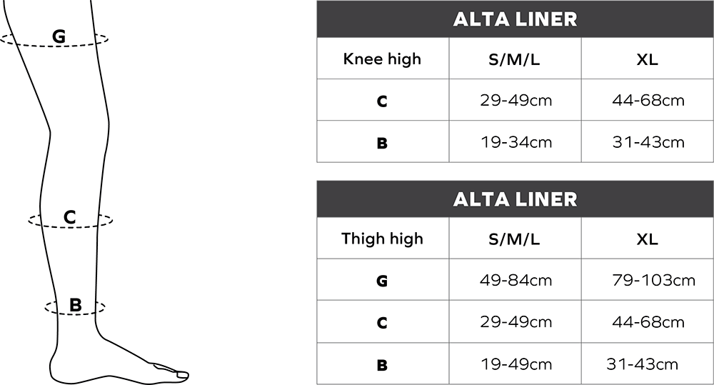 Alta Liner Sizing Chart